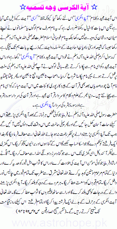 Ayat-ul-Qursi ki Fazilat