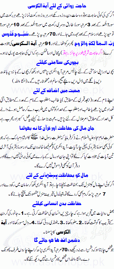 Ayat-ul-Qursi ki Fazilat