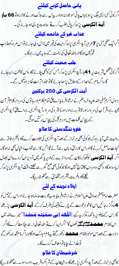 Ayat-ul-Qursi ki Fazilat