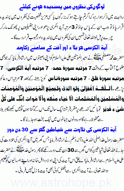 Ayat-ul-Qursi ki Fazilat