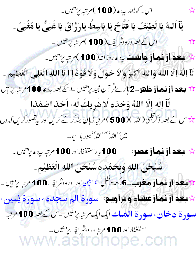 Prerequisites of Etikaaf