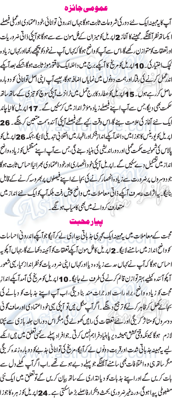 Monthly Urdu Horoscope