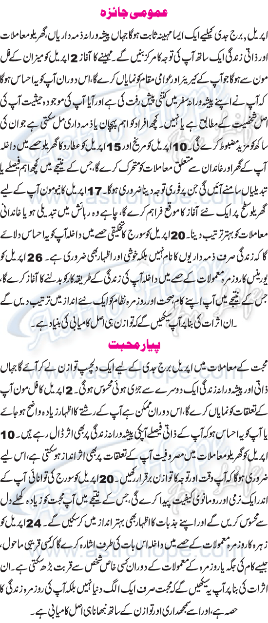 Monthly Urdu Horoscope
