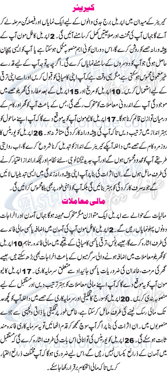 Monthly Urdu Horoscope