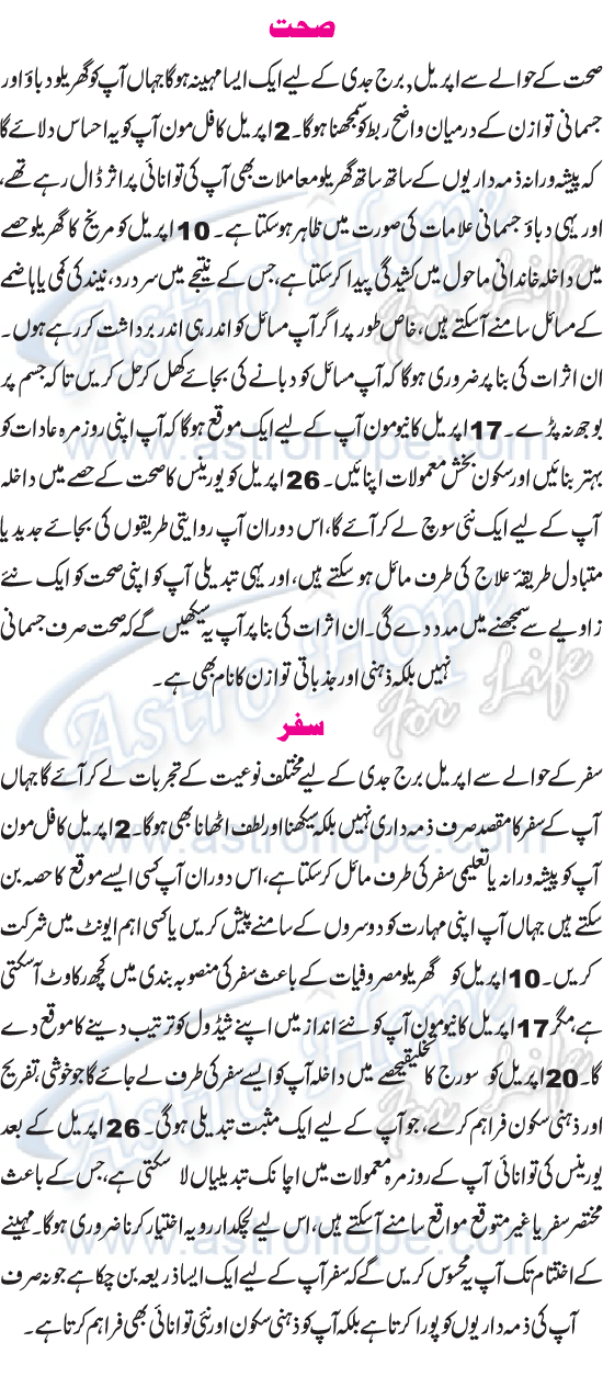 Monthly Urdu Horoscope