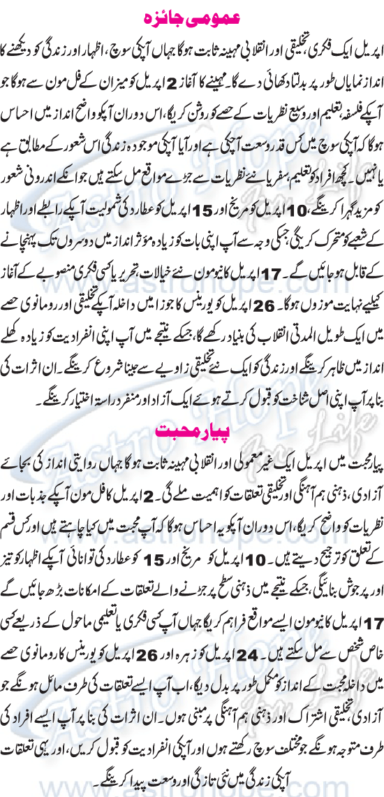 Monthly Urdu Horoscope