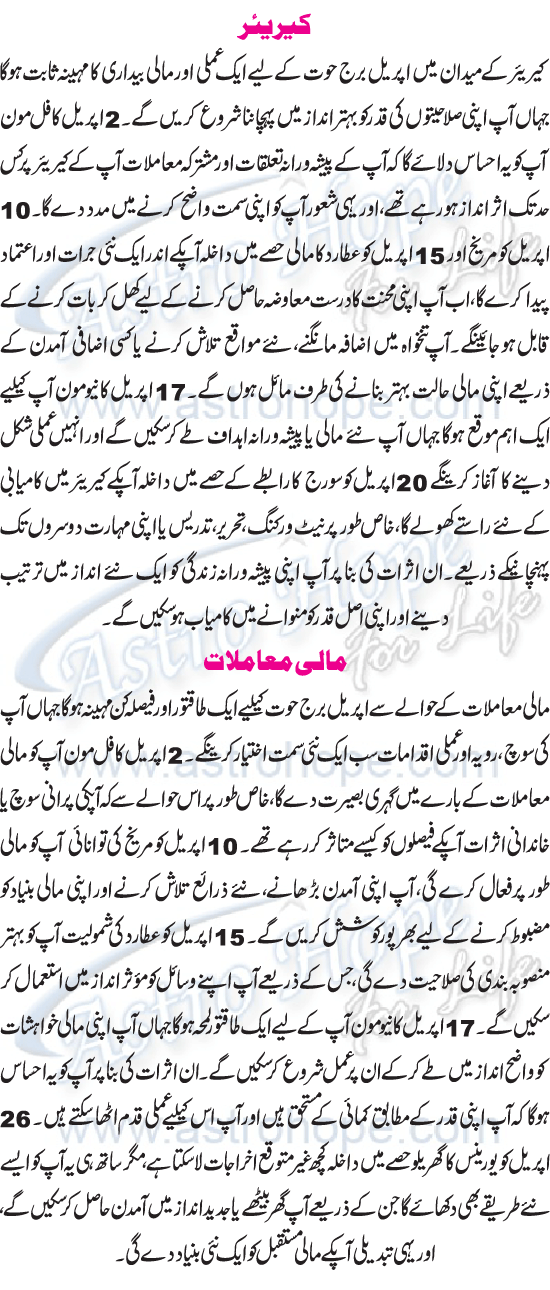 Monthly Urdu Horoscope