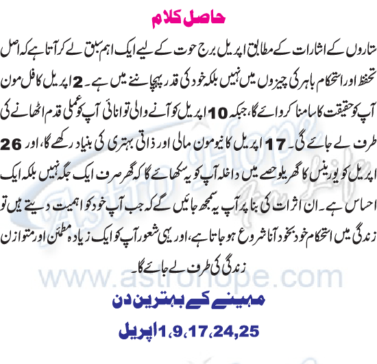 Monthly Urdu Horoscope