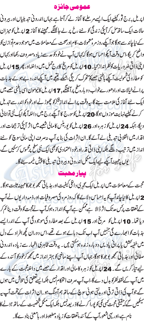 Monthly Urdu Horoscope