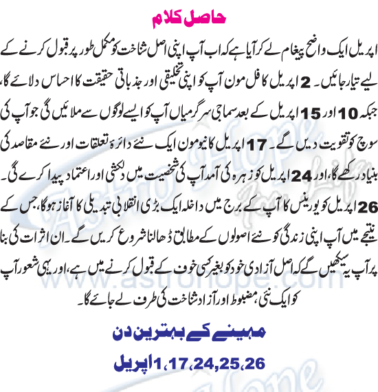 Monthly Urdu Horoscope