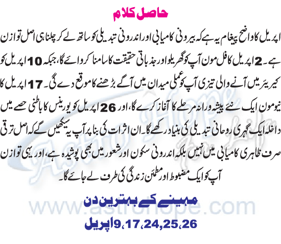 Monthly Urdu Horoscope