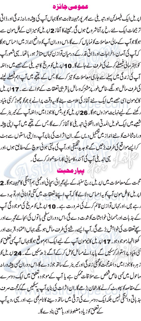 Monthly Urdu Horoscope