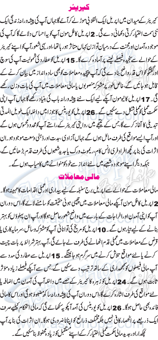 Monthly Urdu Horoscope