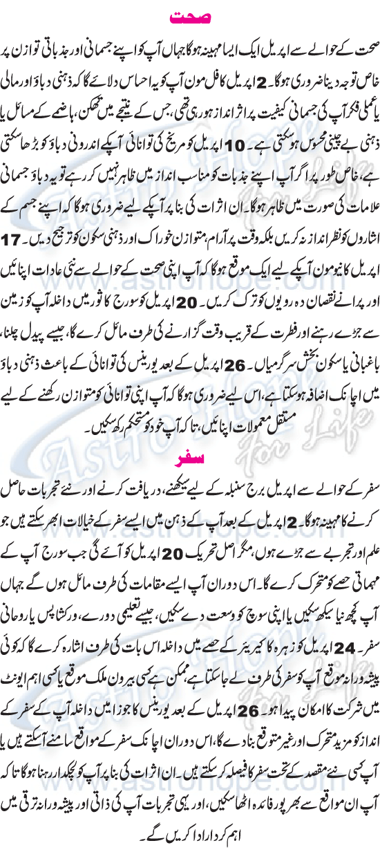 Monthly Urdu Horoscope