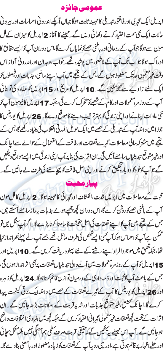 Monthly Urdu Horoscope