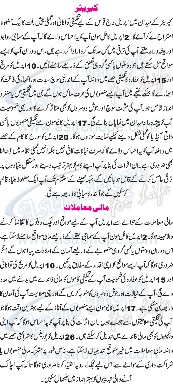 Monthly Urdu Horoscope