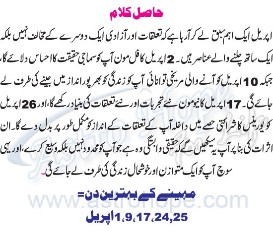 Monthly Urdu Horoscope
