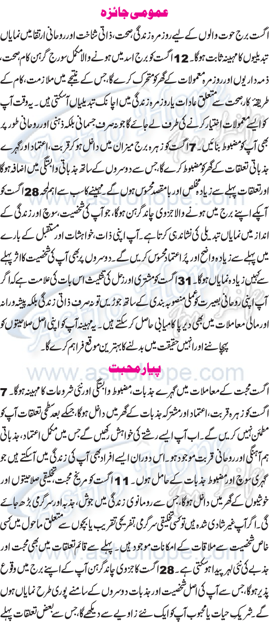 Monthly Urdu Horoscope