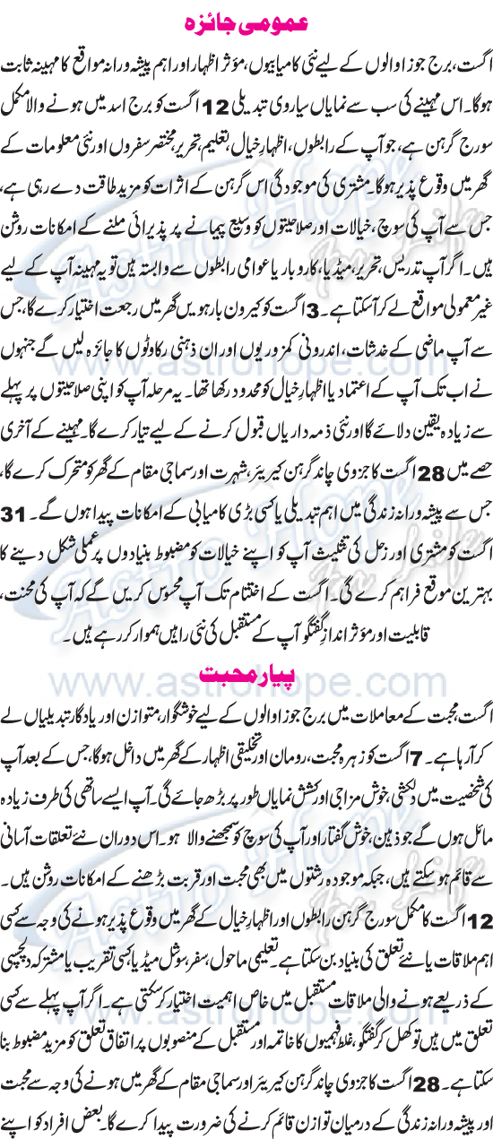 Monthly Urdu Horoscope