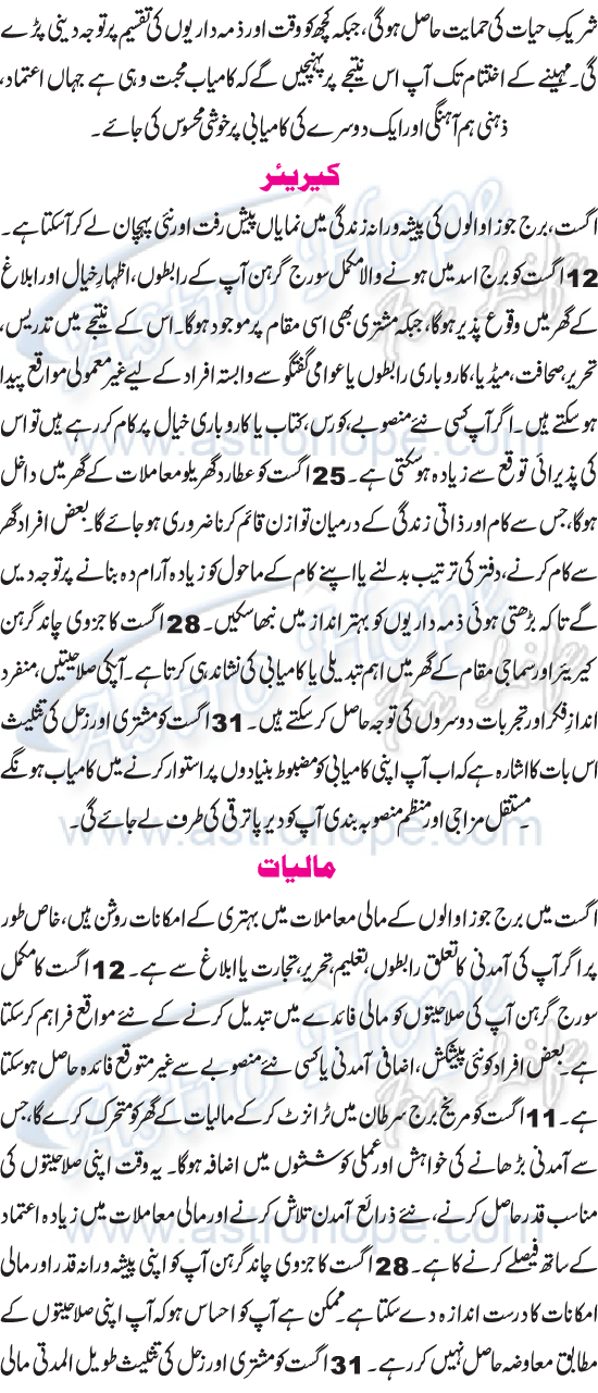 Monthly Urdu Horoscope