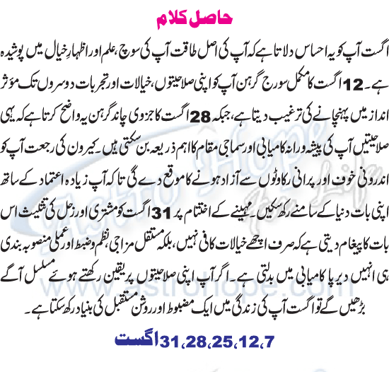 Monthly Urdu Horoscope