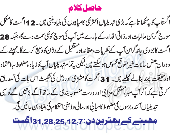 Monthly Urdu Horoscope