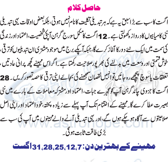 Monthly Urdu Horoscope