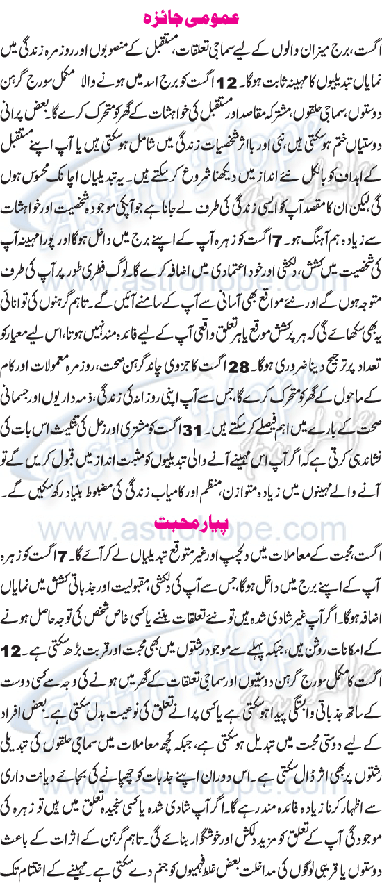Monthly Urdu Horoscope