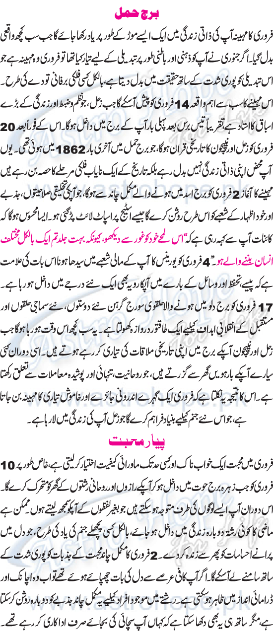 Monthly Urdu Horoscope
