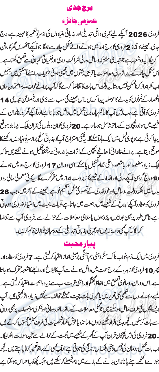 Monthly Urdu Horoscope