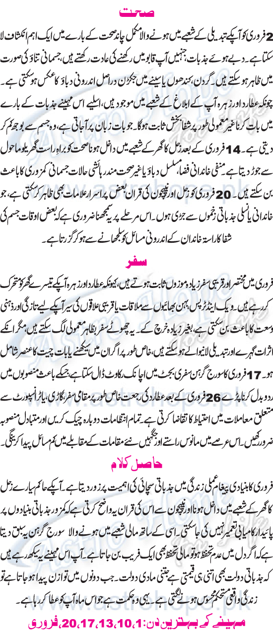 Monthly Urdu Horoscope