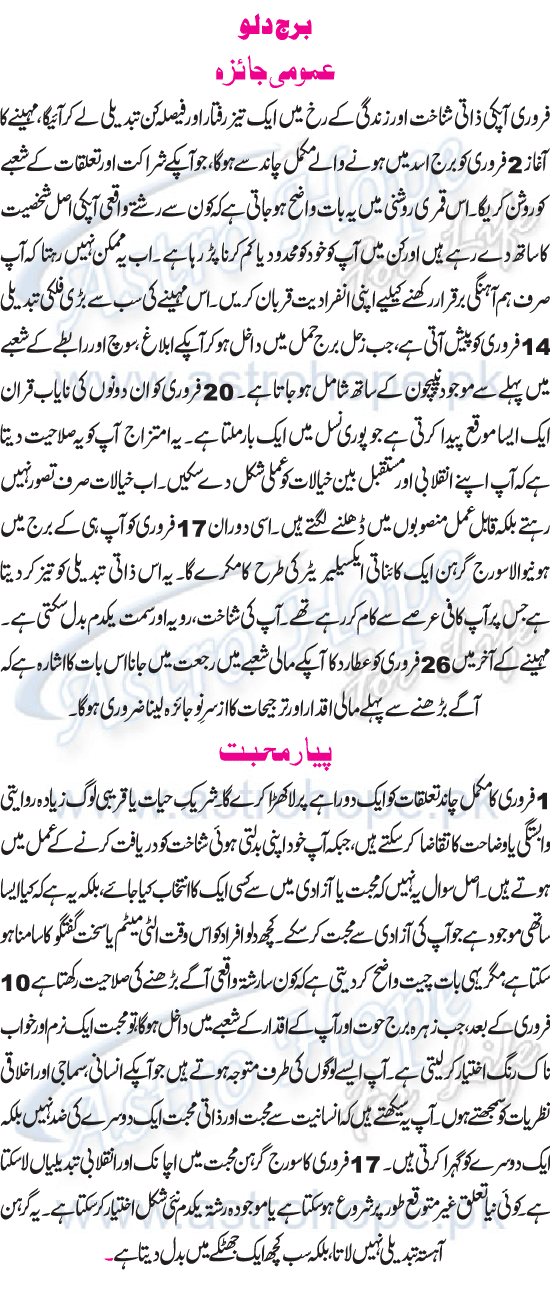 Monthly Urdu Horoscope