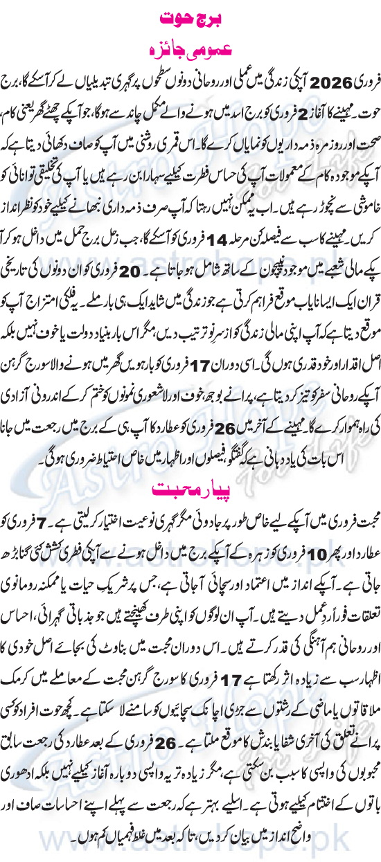 Monthly Urdu Horoscope