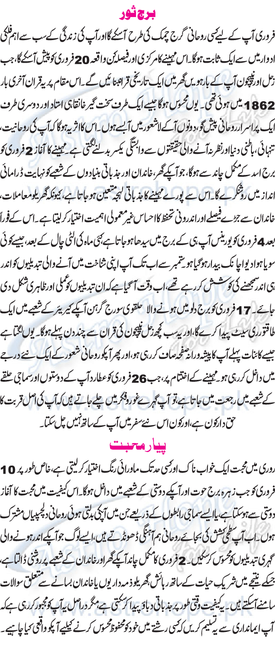 Monthly Urdu Horoscope