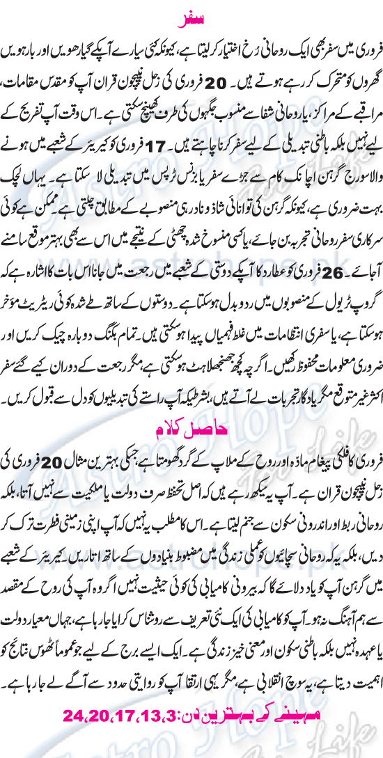 Monthly Urdu Horoscope