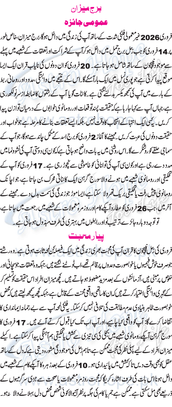 Monthly Urdu Horoscope