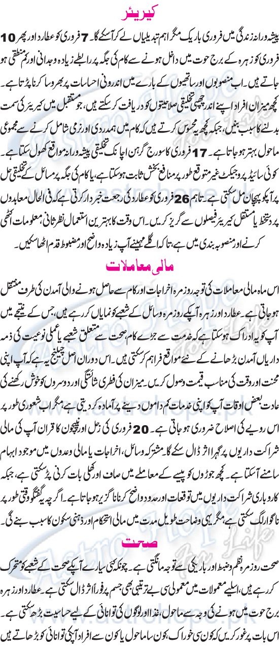 Monthly Urdu Horoscope