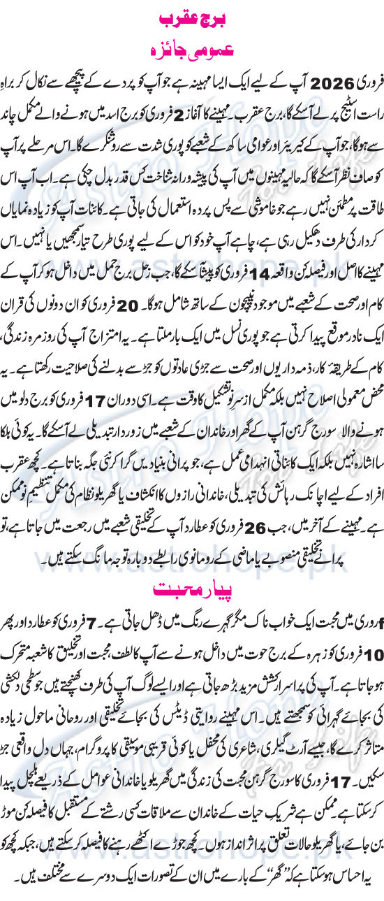 Monthly Urdu Horoscope