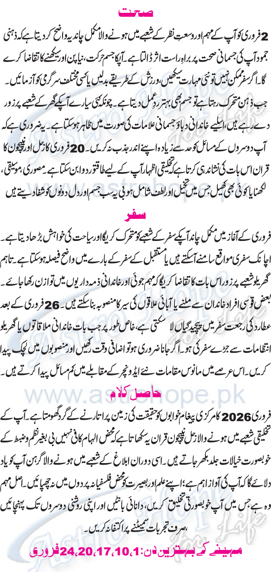 Monthly Urdu Horoscope