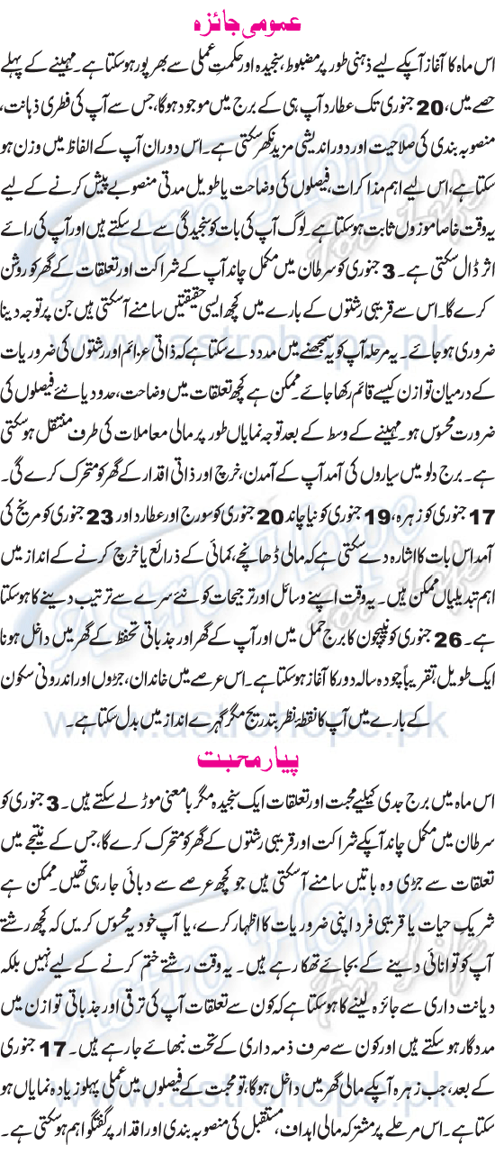 Monthly Urdu Horoscope