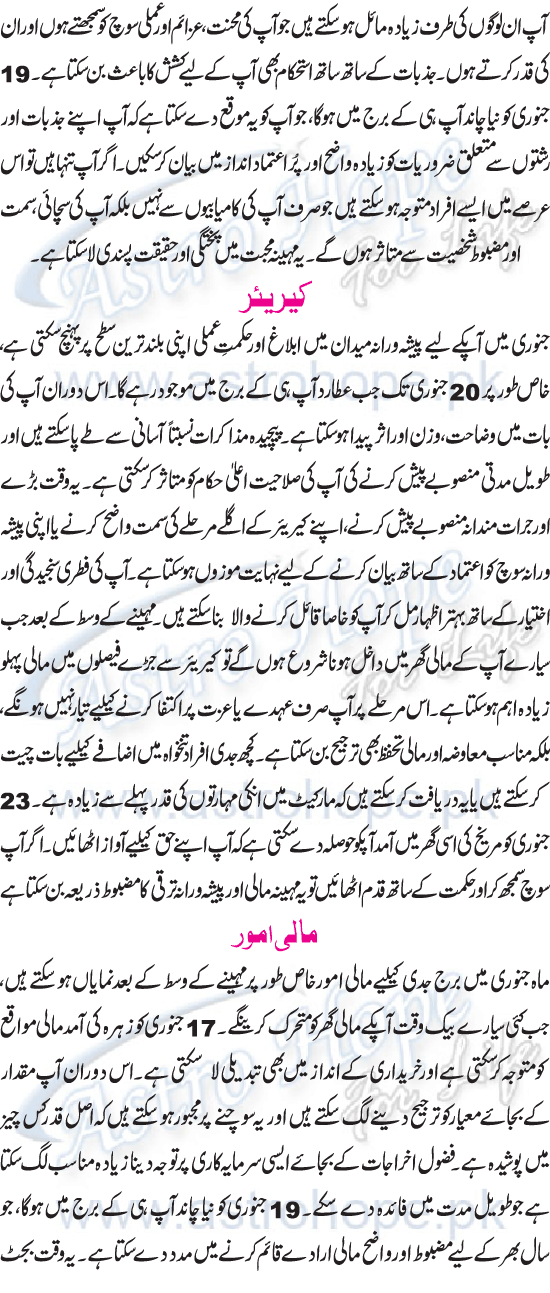 Monthly Urdu Horoscope