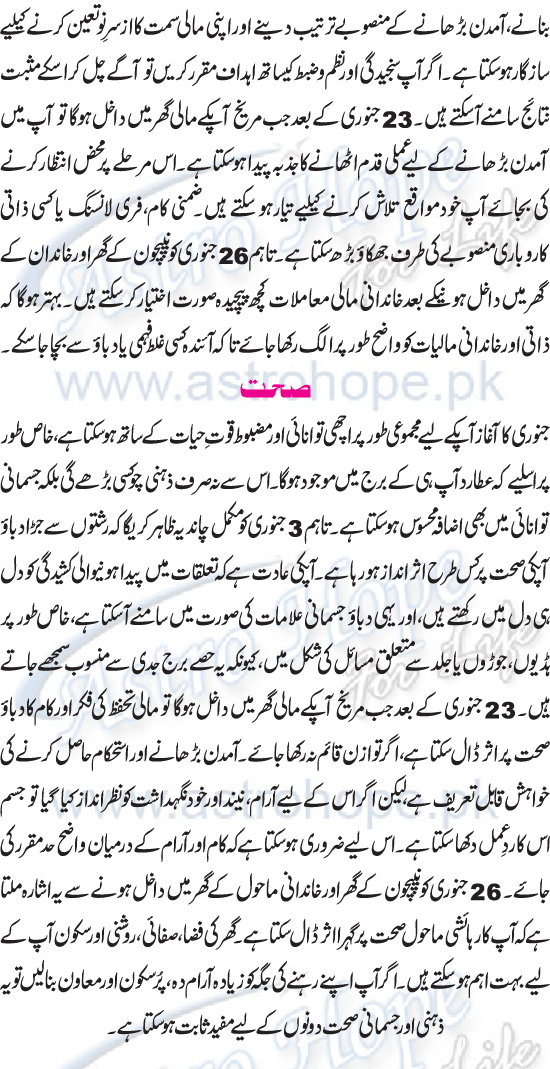 Monthly Urdu Horoscope