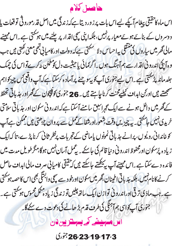 Monthly Urdu Horoscope