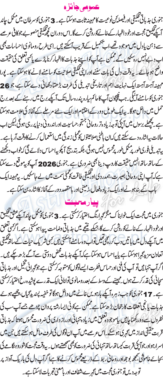 Monthly Urdu Horoscope