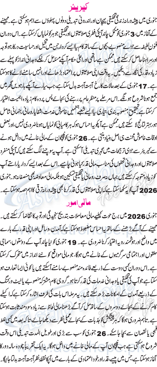 Monthly Urdu Horoscope