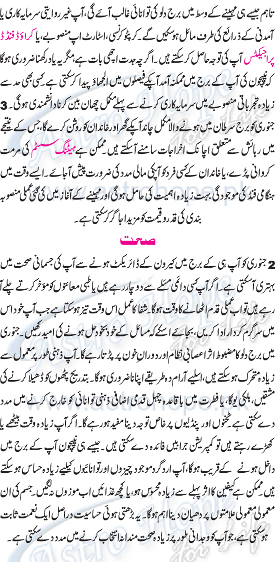 Monthly Urdu Horoscope