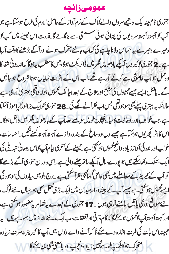 Monthly Urdu Horoscope