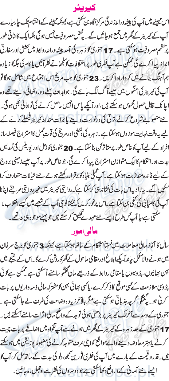 Monthly Urdu Horoscope