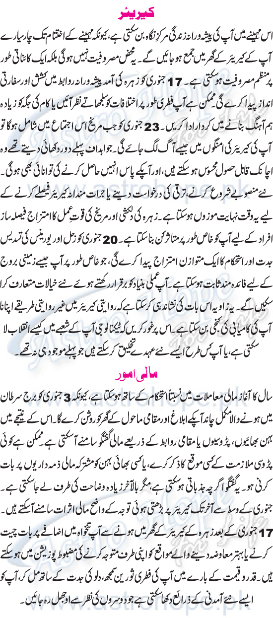 Monthly Urdu Horoscope