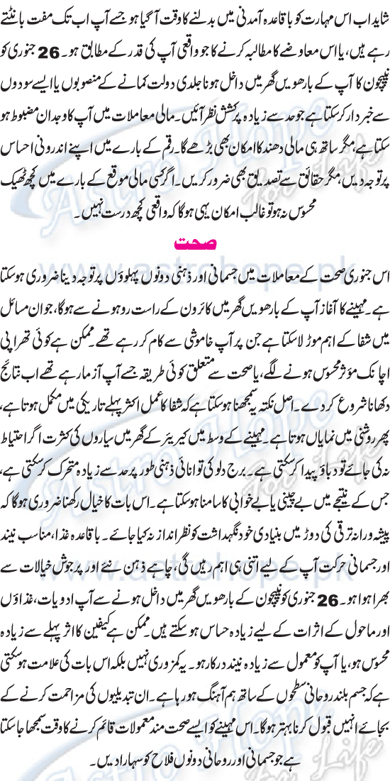 Monthly Urdu Horoscope